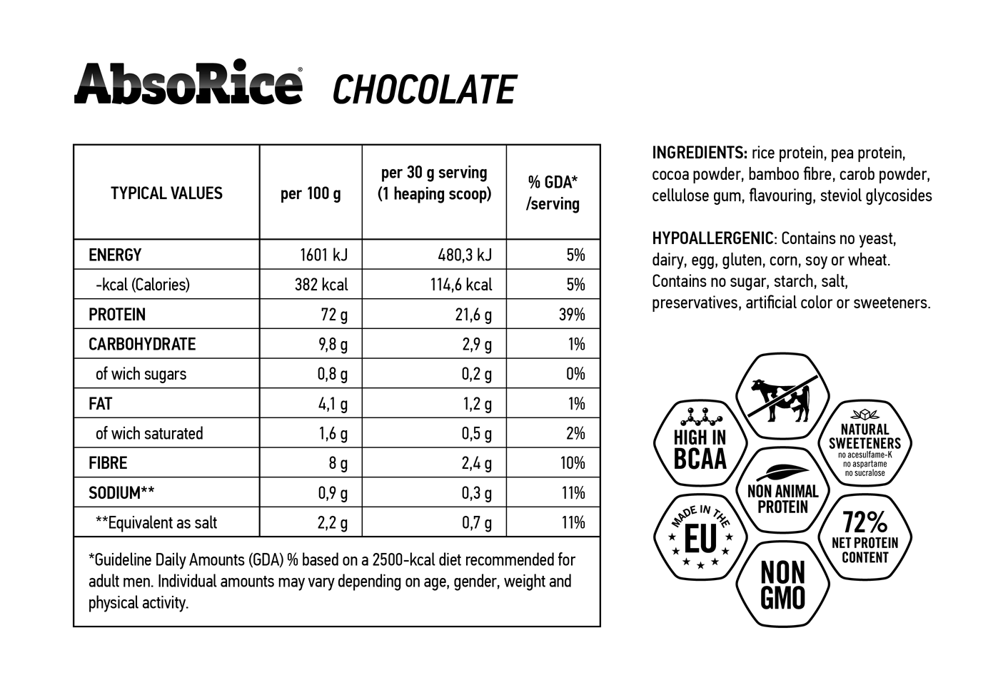 AbsoRice 500 g